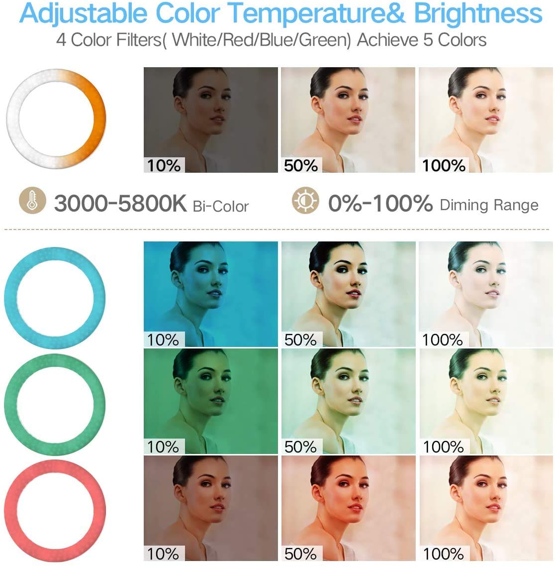 IVISII 19" Ring Light + Tripod | Studio Lighting Upgrade