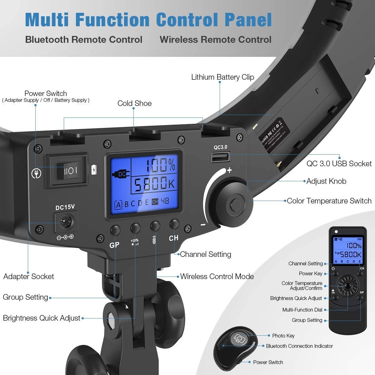 IVISII 19" Ring Light + Tripod | Studio Lighting Upgrade